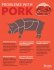 What God Said About Eating Pork (Just Don't Do It!) - Issues for Muslim / Christian Dialogue